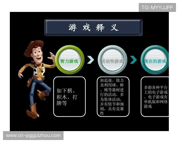 通过PG电子游戏官网官方网站充值10元的安全流程和常见问题解决方案全攻略