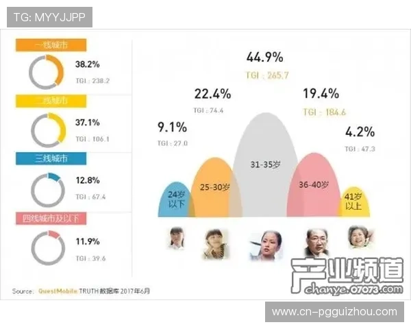 PG属于赌博吗对玩家的影响与风险分析全面解析